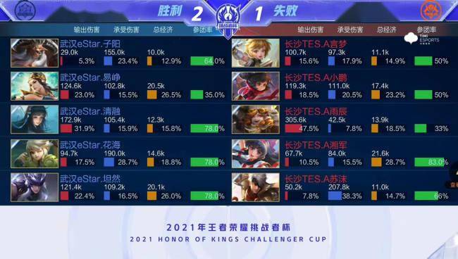 绝不仅仅是