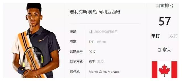 這篇文章將 這篇文章將