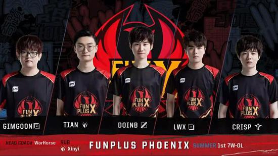 阵主场球员 阵主场球员