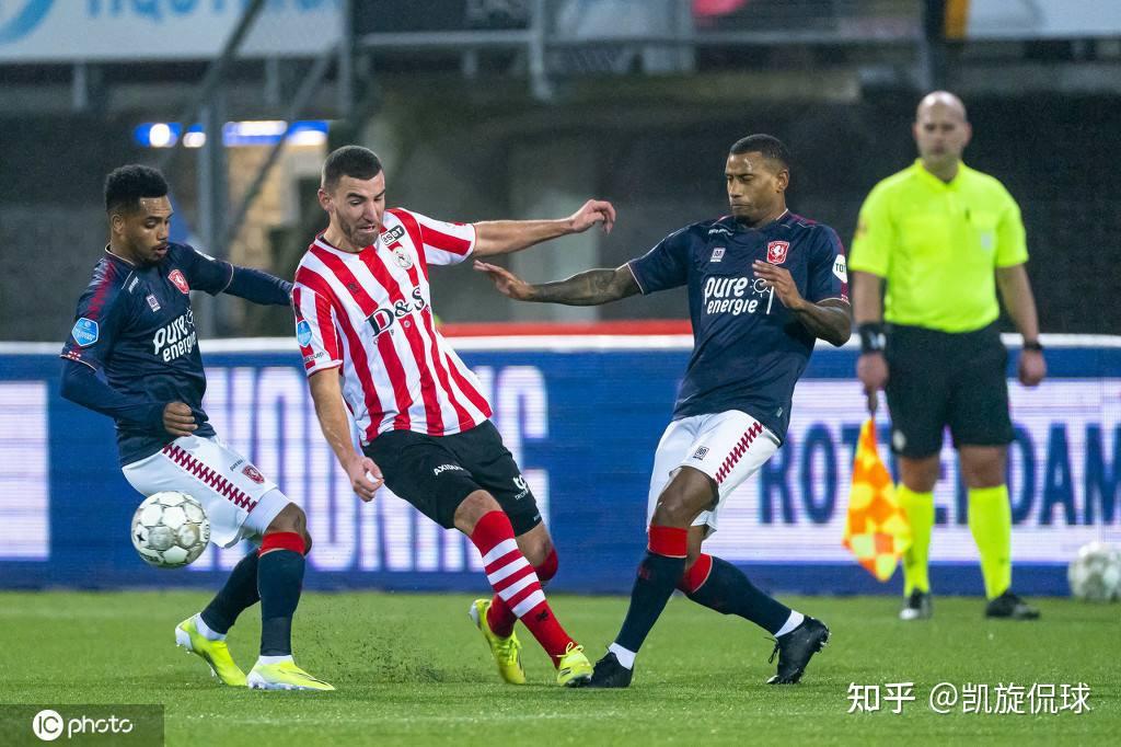 汽车和高科 汽车和高科