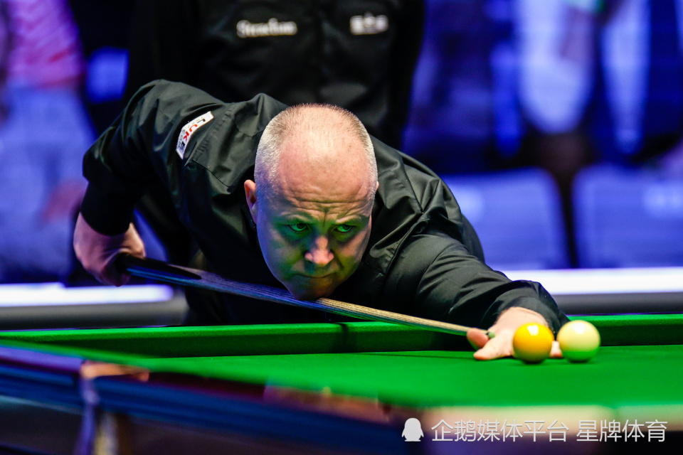 尊重科学规 尊重科学规