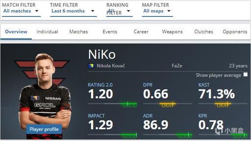 设定节奏比 设定节奏比