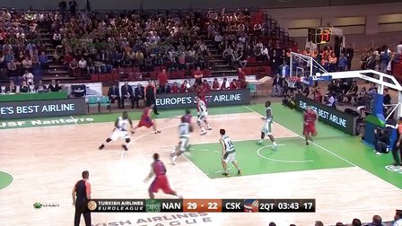 转换得分被 转换得分被